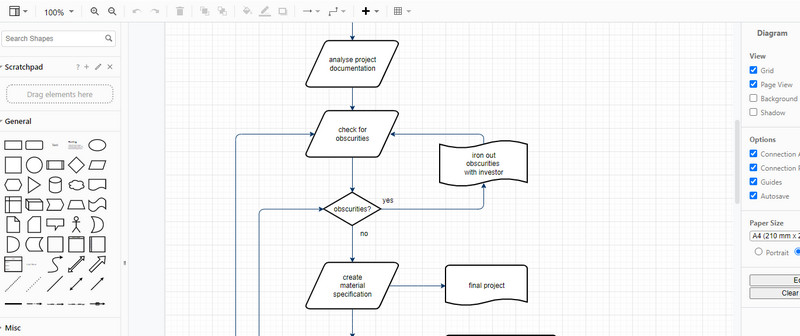 Draw.io การทำผังงาน