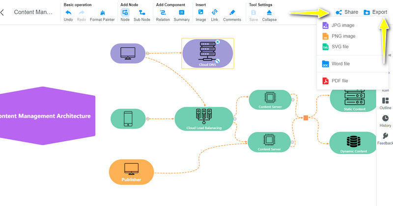 Archi-Diagramm exportieren