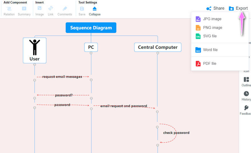 Export diagramă