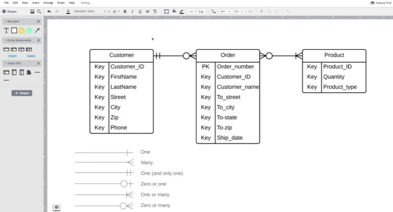 Lucidchart අතුරුමුහුණත