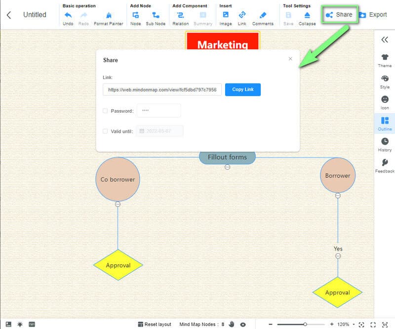 Proces Share Map