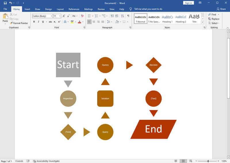 Process Map Word Second