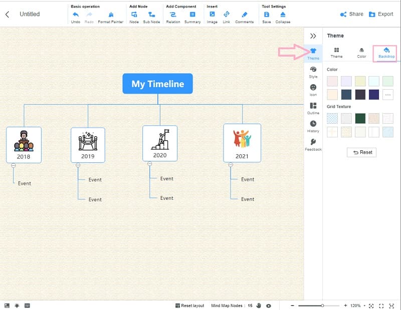 Aikajana Google Mindmap -tausta