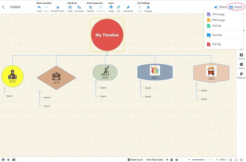 टाइमलाइन Google Mindmap निर्यात