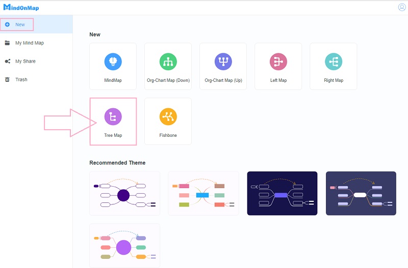 Timeline Google Mindmap Template