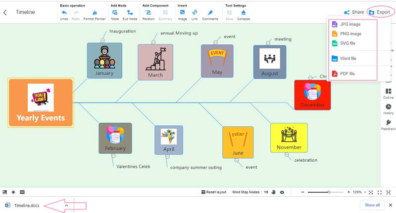 ไทม์ไลน์ Word Mind Map ส่งออก