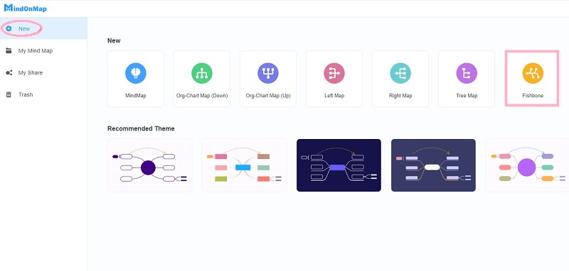 ไทม์ไลน์ Word Mind Map ใหม่