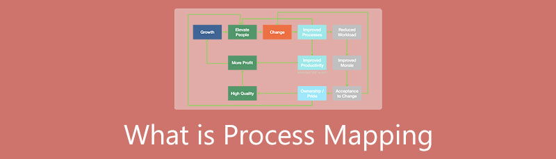 Process Mapping ဆိုတာဘာလဲ