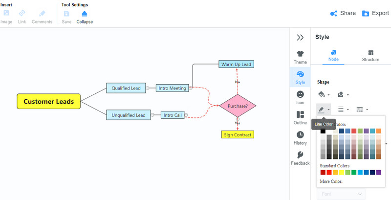 Personnaliser et enregistrer l'organigramme