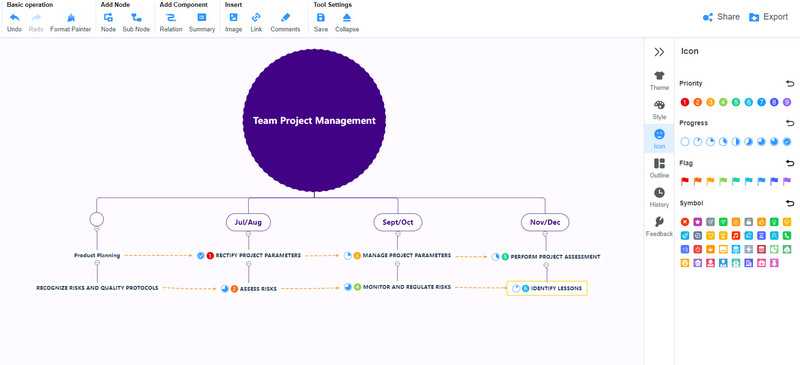 Interface MindOnMap