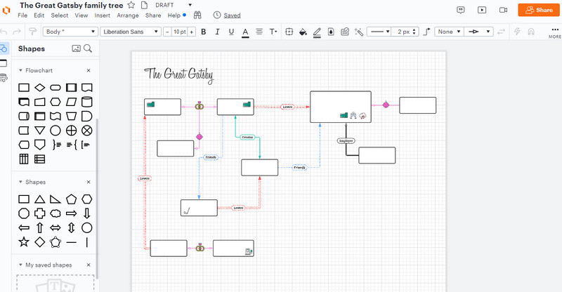 อินเทอร์เฟซของ Lucidchart