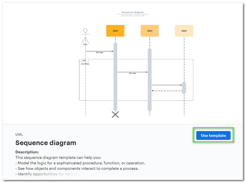 Lucidchart Gebruik sjabloon