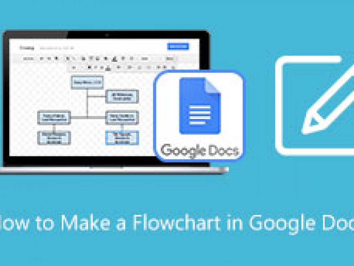 Выполните шаги по использованию Google Docs при создании блок-схем