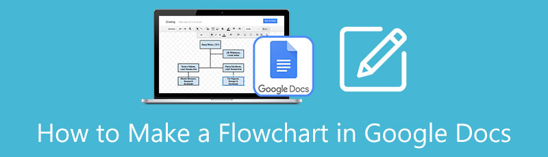 Google Docs میں فلو چارٹ بنائیں