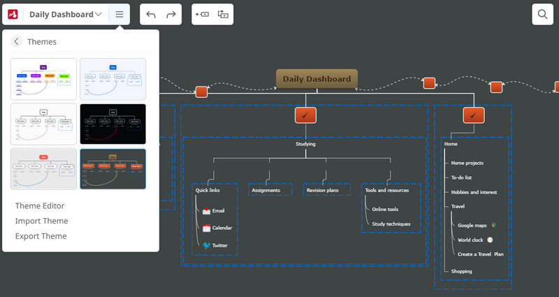 Mindomo-gebruikersinterface