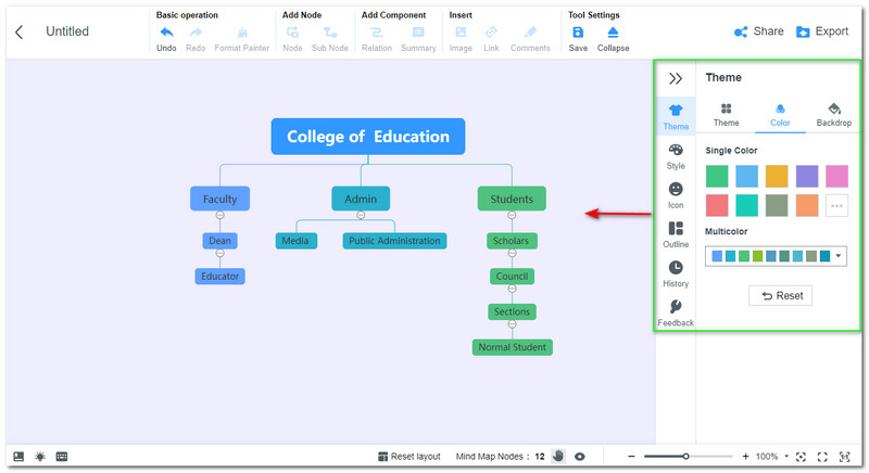 MindOnMap विषयवस्तु रङ