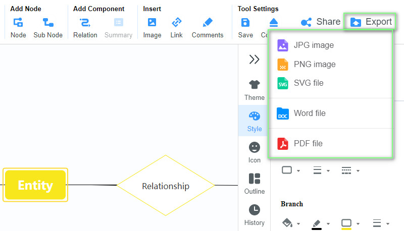 Gorde Amaitutako Diagrama