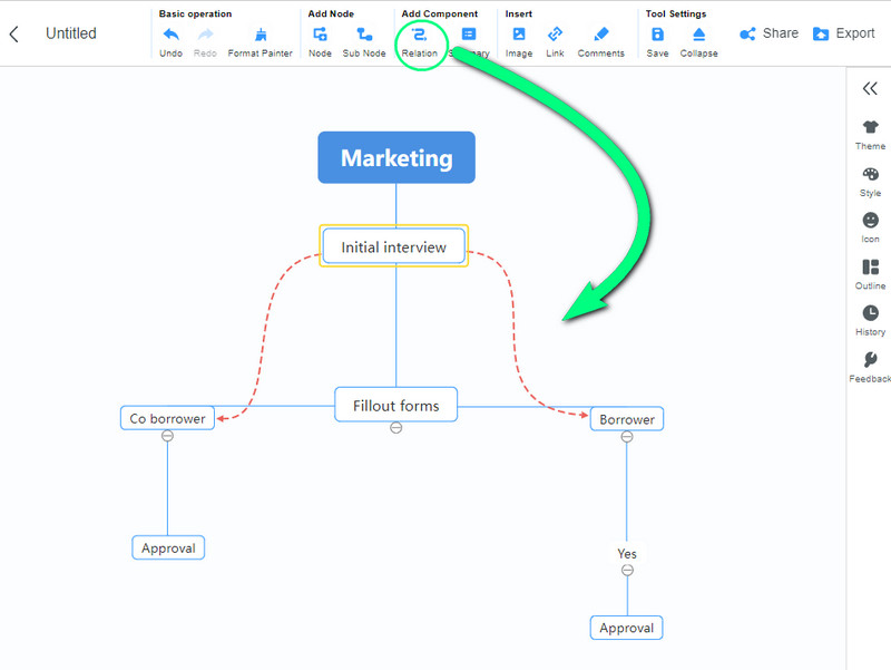 Блок схема в powerpoint