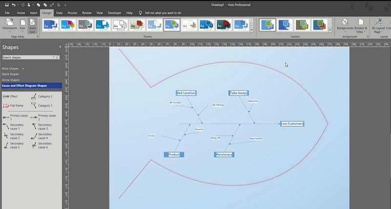 Customize Diagram