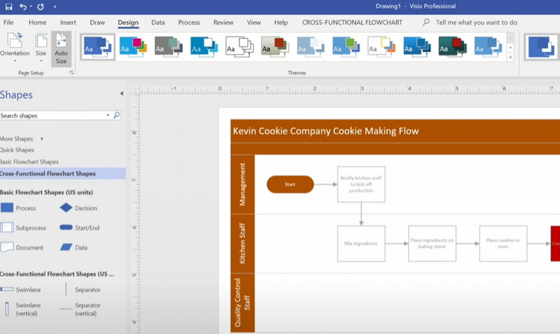 Visio Diagram ဒီဇိုင်း