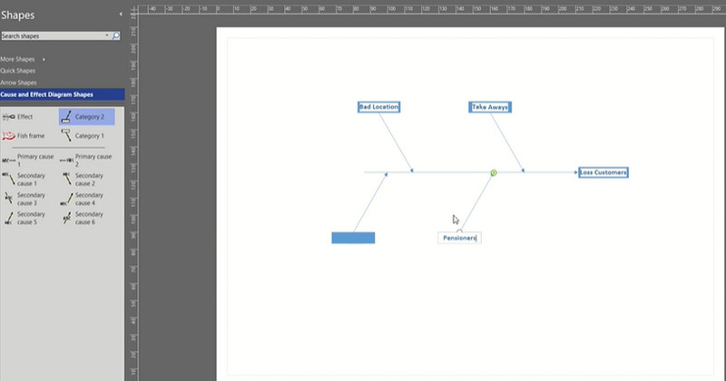 Edit Diagram Tulang Ikan