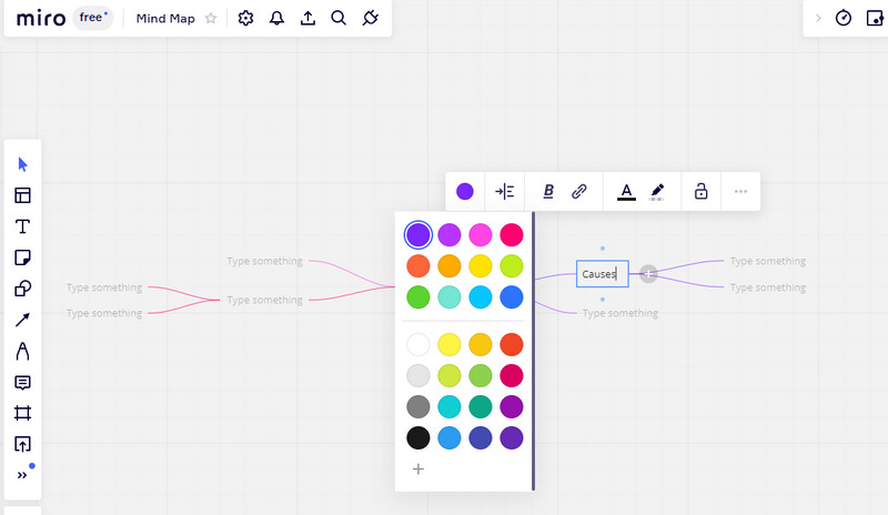 Mindmap bearbeiten