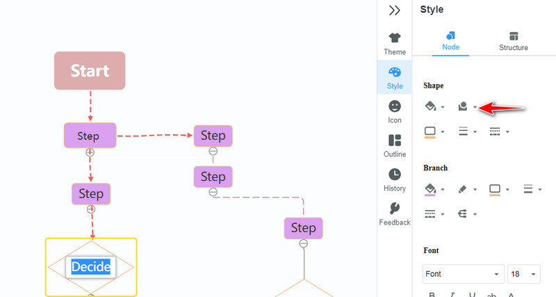 Node shape