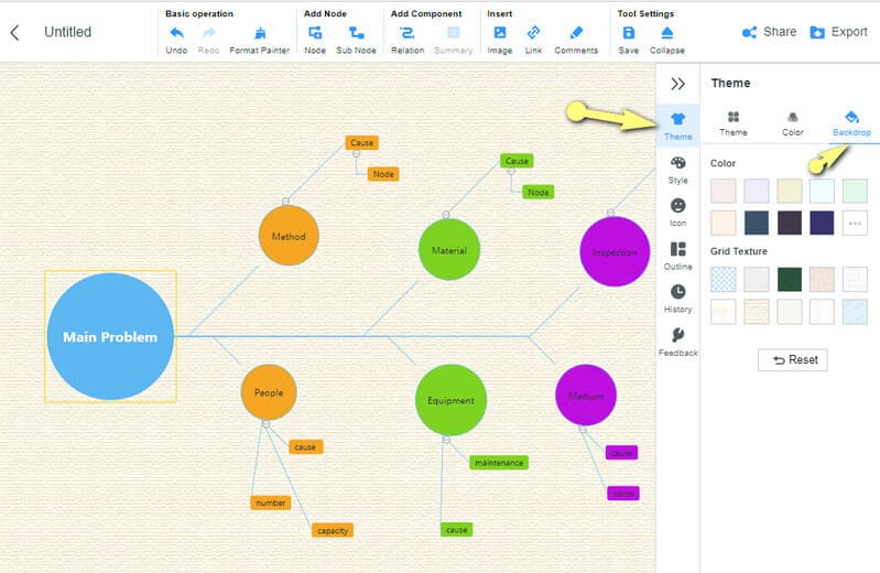 MindMap පසුබිම