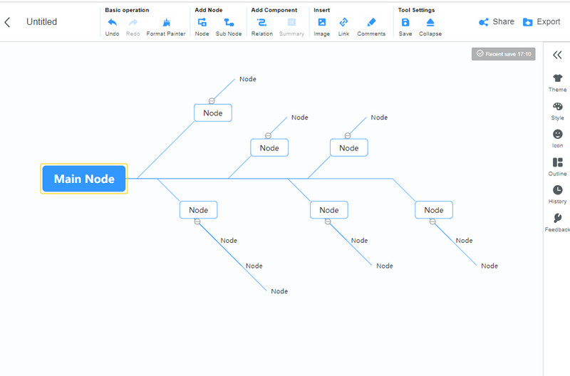 MindMap Ανάπτυξη