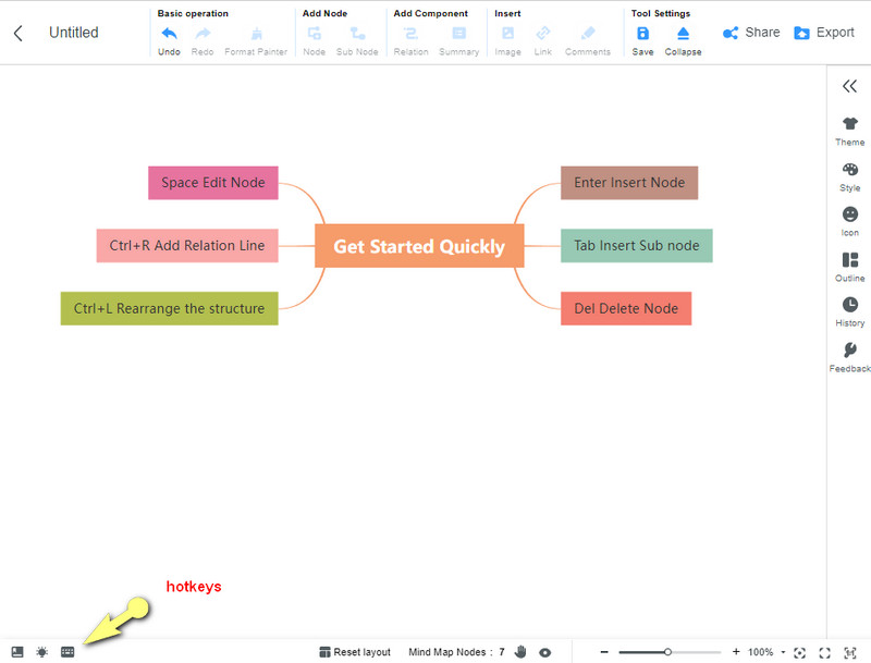 MindMap жылдам пернелері