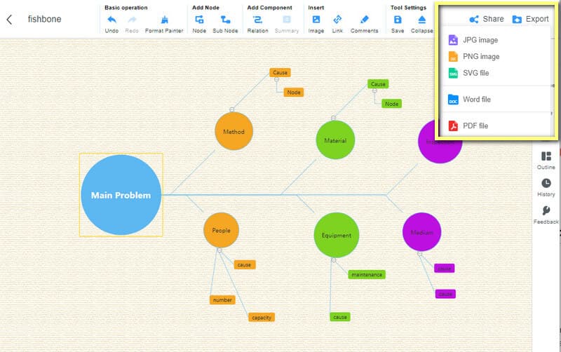 Запазване на MindMap