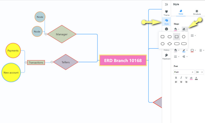 MindMap alakzatok