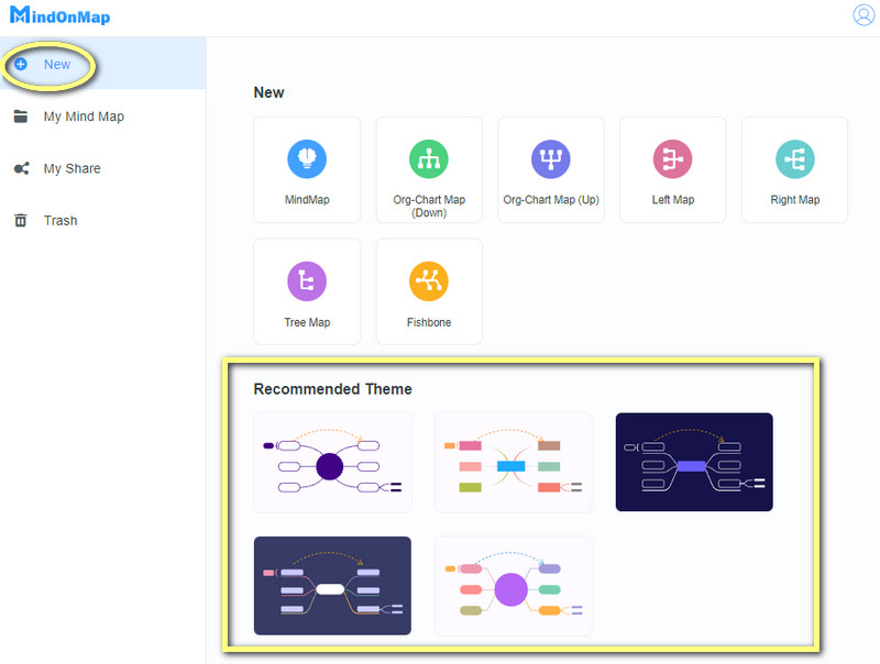 MindMap-sjabloonkeuse