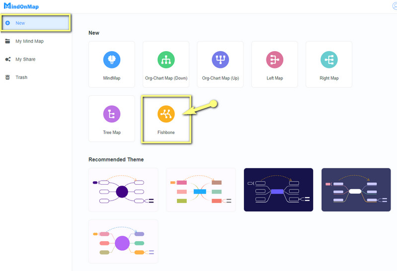 เทมเพลต MindMap