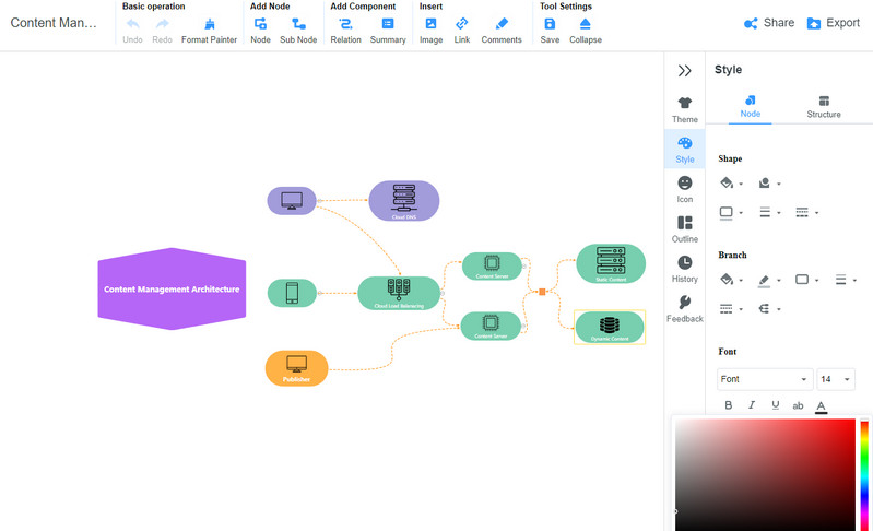 MindOnMap အင်တာဖေ့စ်