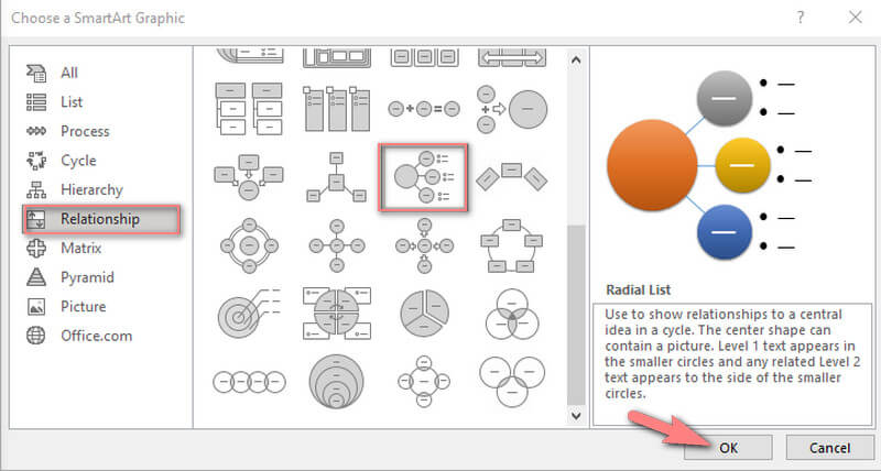 Selectie radiale lijst