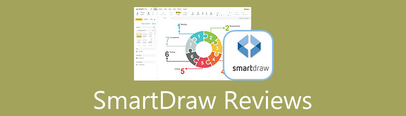 Smartdraw მიმოხილვა