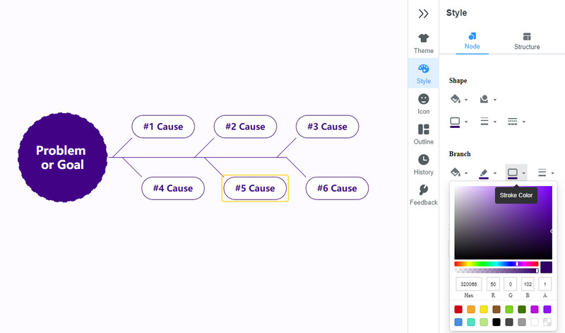 Style Fishbone Diagram