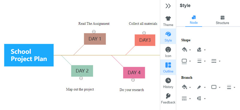 Plan stilskog projekta