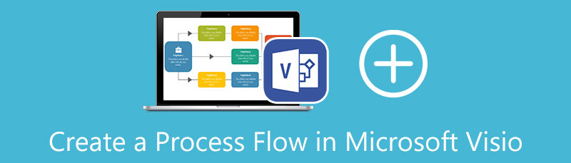 Flux de processus Visio