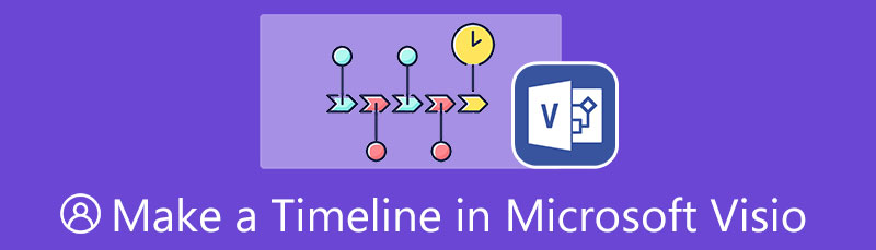 Chronologie Visio