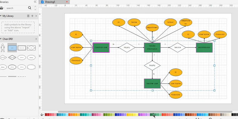 Tinkinti diagramą