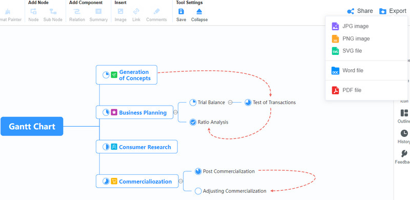 Exportera Gantt-diagram