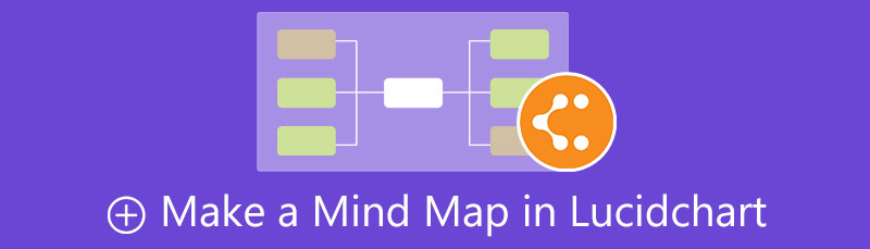 Мисловна карта Lucidchart