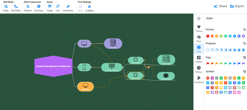 Interfaz MindOnMap