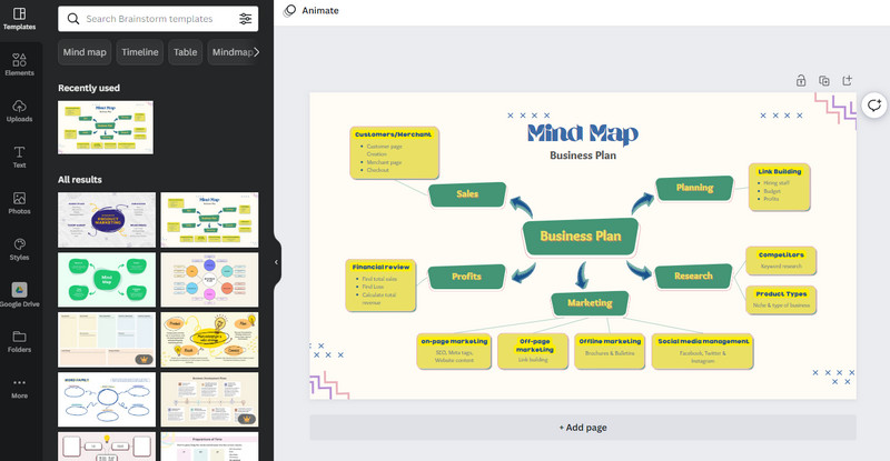 Canva Mind Map შაბლონი