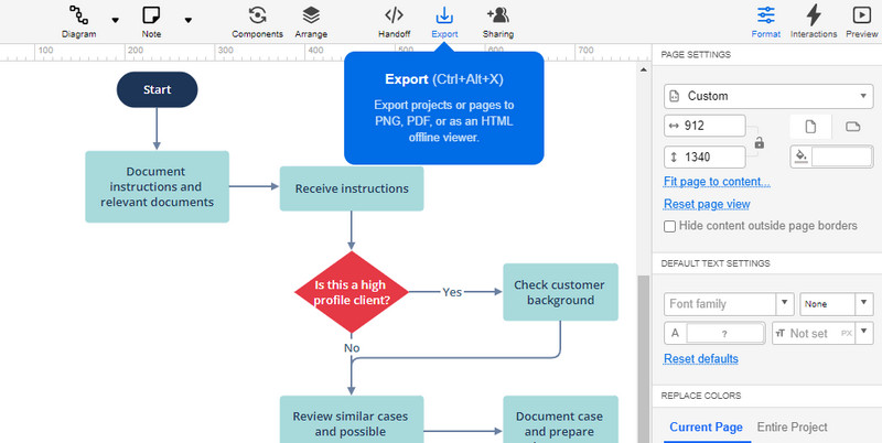 Export hotového projektu