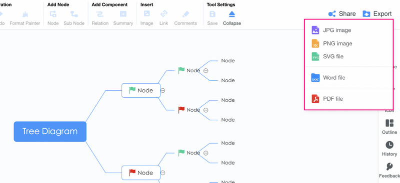 Export Tree Diagram