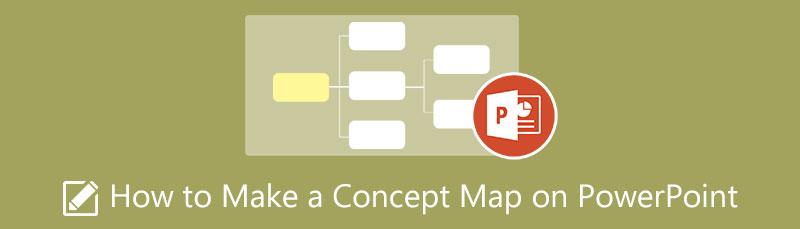 Erstellen Sie eine Concept Map in PowerPoint