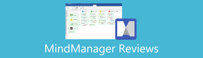 MindManager მიმოხილვა